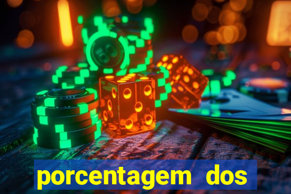 porcentagem dos slots pagantes